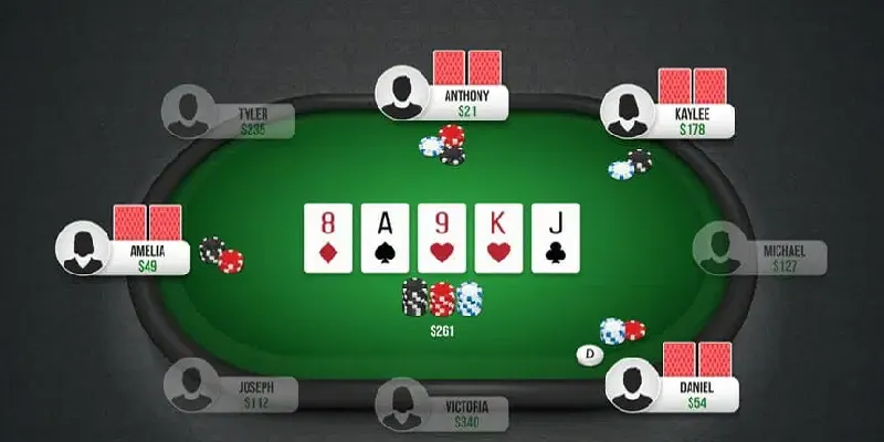 Poker là tựa game đổi thưởng hấp dẫn